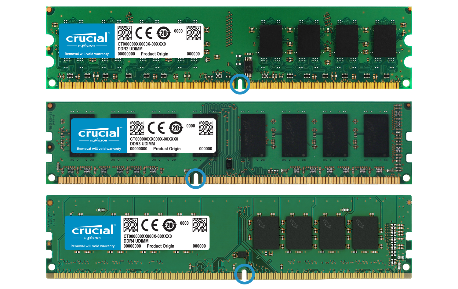 Оперативная память 1. Ddr2 ddr3 ddr4. Оперативная память ddr3 и ddr4. Ddr1 ddr2 ddr3. Ддр1 ддр2 ддр3 ддр4.