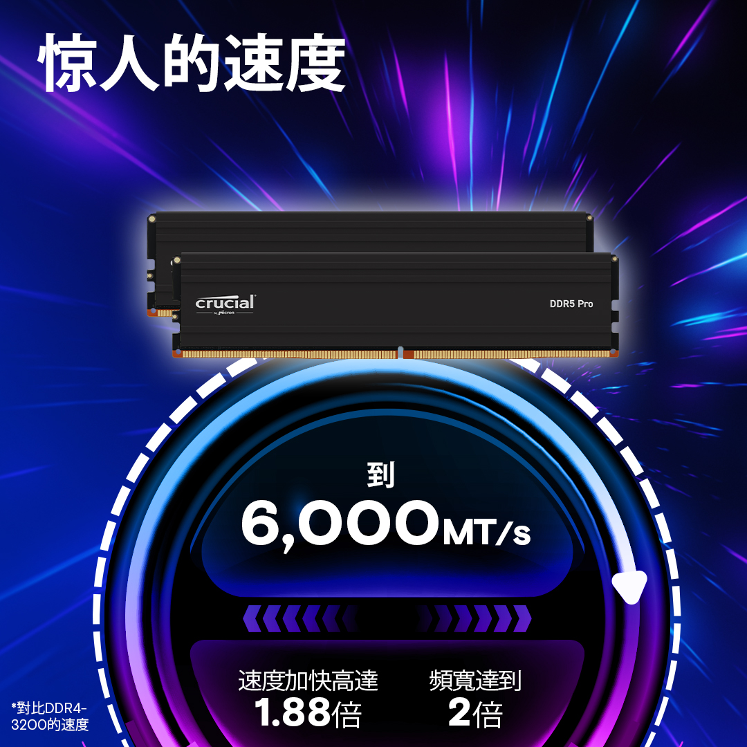 Crucial Pro 32GB Kit (16GBx2) DDR5-6000 UDIMM- view 2
