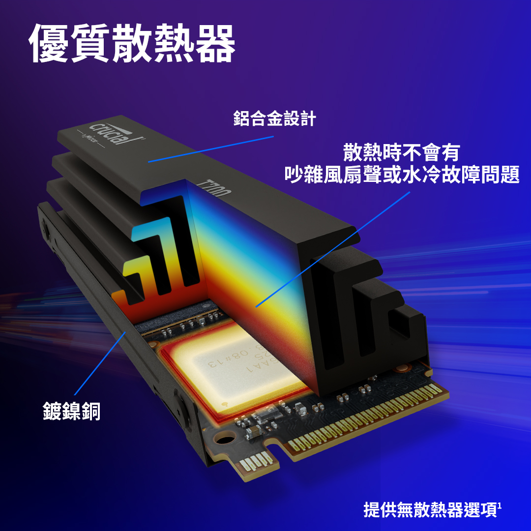 Crucial T700 1TB PCIe Gen5 NVMe M.2 SSD（含散熱器）- view 5